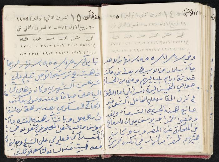 The Diaries of Fandi Mhanna, Buqei'a- Upper Galilee, 1954-1955