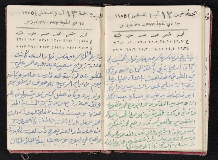 The Diaries of Fandi Mhanna, Buqei'a- Upper Galilee, 1954-1955