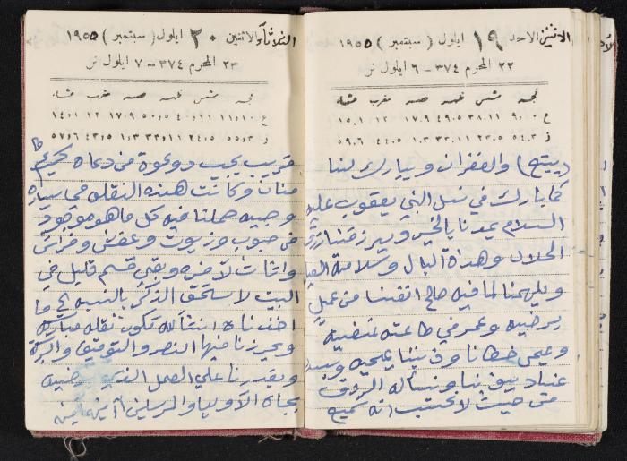 The Diaries of Fandi Mhanna, Buqei'a- Upper Galilee, 1954-1955