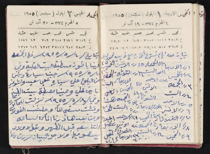 The Diaries of Fandi Mhanna, Buqei'a- Upper Galilee, 1954-1955