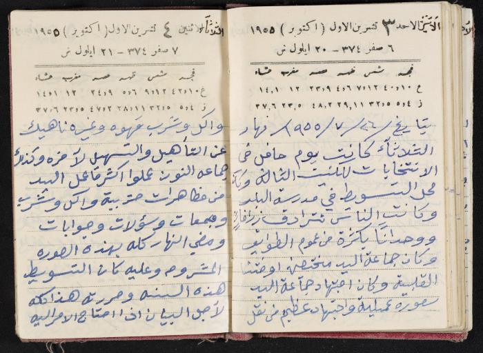 The Diaries of Fandi Mhanna, Buqei'a- Upper Galilee, 1954-1955