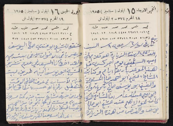 The Diaries of Fandi Mhanna, Buqei'a- Upper Galilee, 1954-1955