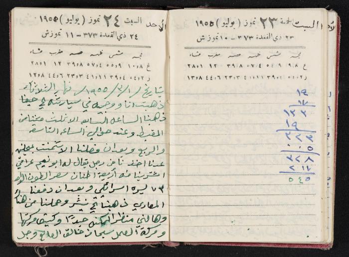The Diaries of Fandi Mhanna, Buqei'a- Upper Galilee, 1954-1955