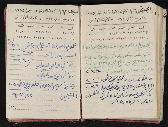 The Diaries of Fandi Mhanna, Buqei'a- Upper Galilee, 1954-1955