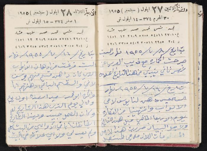 The Diaries of Fandi Mhanna, Buqei'a- Upper Galilee, 1954-1955
