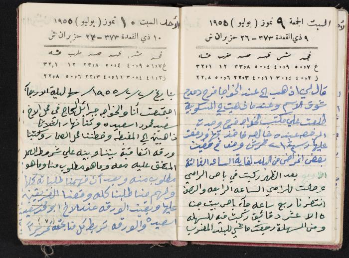 The Diaries of Fandi Mhanna, Buqei'a- Upper Galilee, 1954-1955