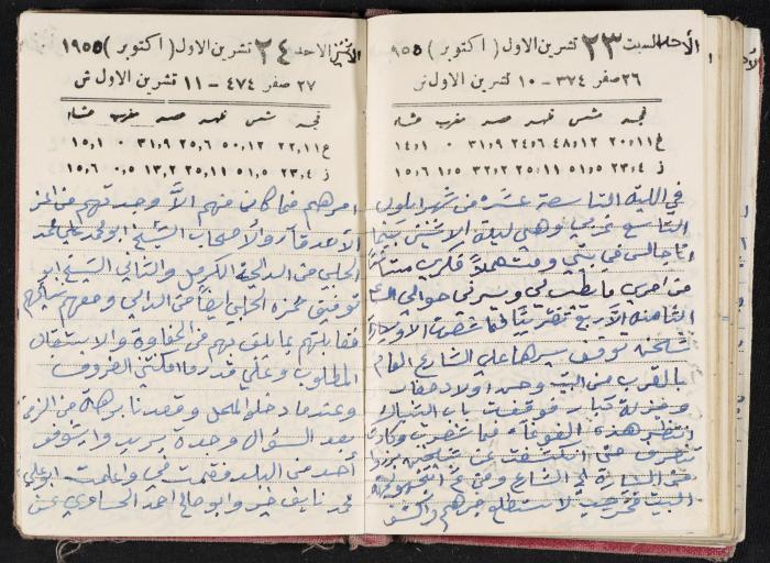 The Diaries of Fandi Mhanna, Buqei'a- Upper Galilee, 1954-1955