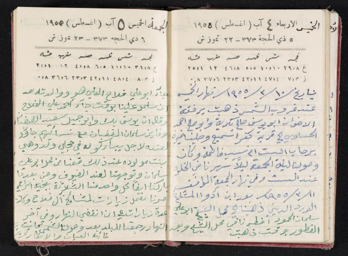 The Diaries of Fandi Mhanna, Buqei'a- Upper Galilee, 1954-1955