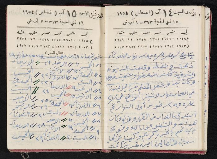 The Diaries of Fandi Mhanna, Buqei'a- Upper Galilee, 1954-1955