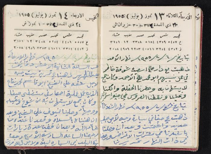 The Diaries of Fandi Mhanna, Buqei'a- Upper Galilee, 1954-1955