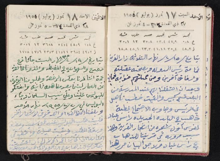 The Diaries of Fandi Mhanna, Buqei'a- Upper Galilee, 1954-1955