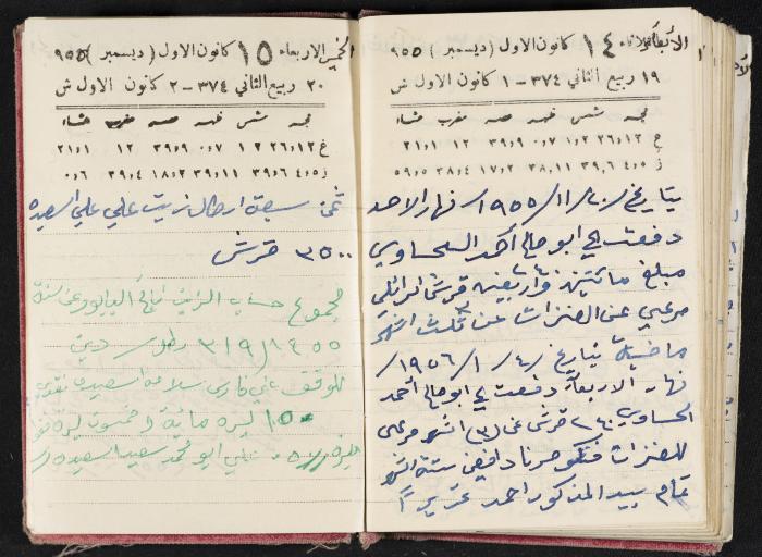 The Diaries of Fandi Mhanna, Buqei'a- Upper Galilee, 1954-1955