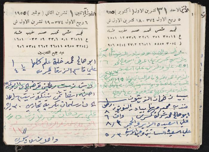 The Diaries of Fandi Mhanna, Buqei'a- Upper Galilee, 1954-1955