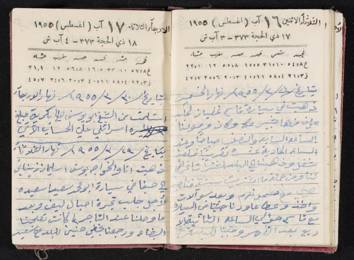 The Diaries of Fandi Mhanna, Buqei'a- Upper Galilee, 1954-1955
