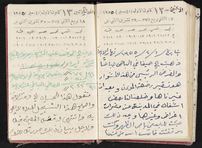 The Diaries of Fandi Mhanna, Buqei'a- Upper Galilee, 1954-1955