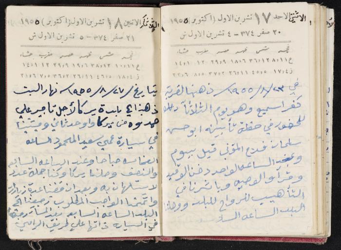 The Diaries of Fandi Mhanna, Buqei'a- Upper Galilee, 1954-1955