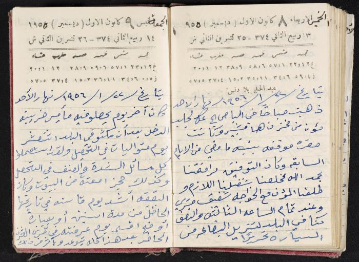 The Diaries of Fandi Mhanna, Buqei'a- Upper Galilee, 1954-1955