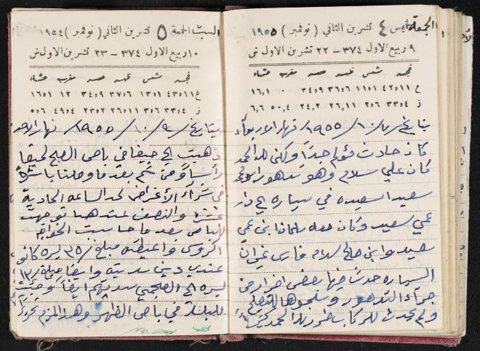 The Diaries of Fandi Mhanna, Buqei'a- Upper Galilee, 1954-1955