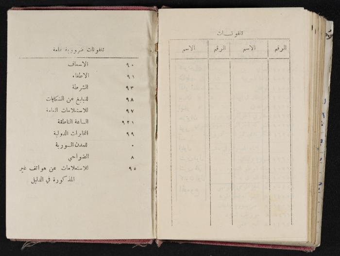 The Diaries of Fandi Mhanna, Buqei'a- Upper Galilee, 1954-1955