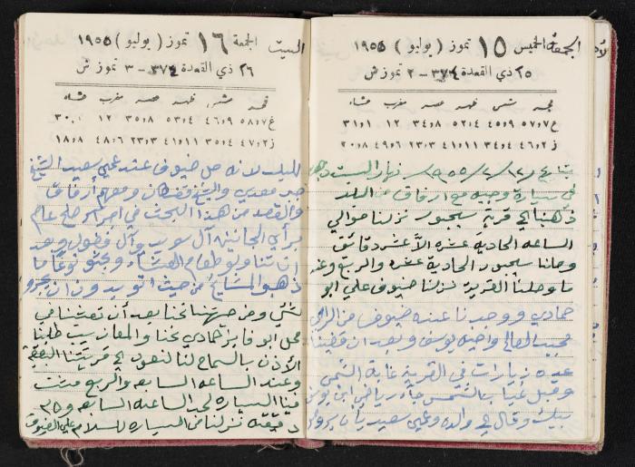 The Diaries of Fandi Mhanna, Buqei'a- Upper Galilee, 1954-1955