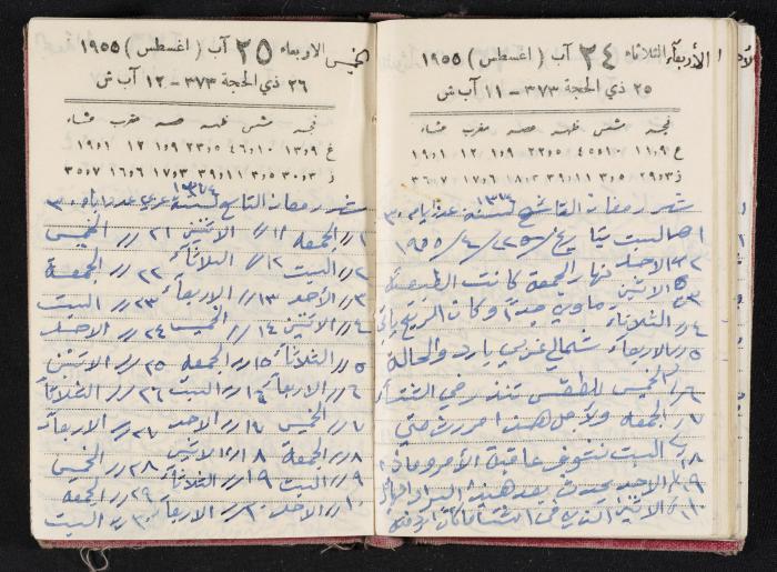The Diaries of Fandi Mhanna, Buqei'a- Upper Galilee, 1954-1955