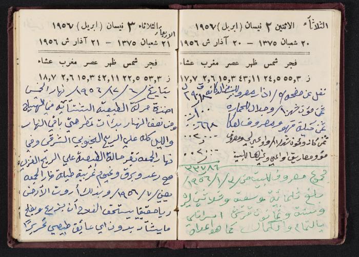 The Diaries of Fandi Mhanna, Buqei'a- Upper Galilee, 1956-1957