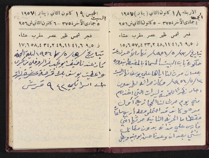 The Diaries of Fandi Mhanna, Buqei'a- Upper Galilee, 1956-1957