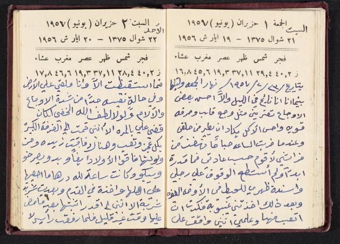 The Diaries of Fandi Mhanna, Buqei'a- Upper Galilee, 1956-1957