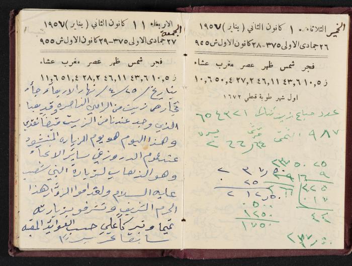 The Diaries of Fandi Mhanna, Buqei'a- Upper Galilee, 1956-1957