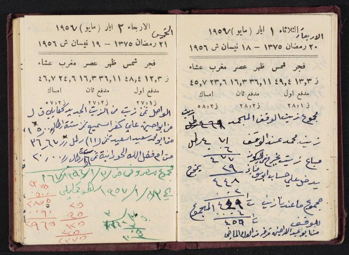 The Diaries of Fandi Mhanna, Buqei'a- Upper Galilee, 1956-1957