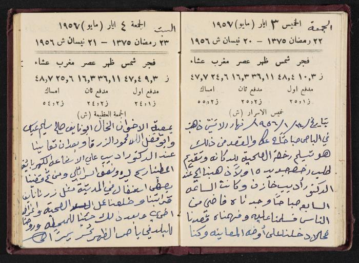 The Diaries of Fandi Mhanna, Buqei'a- Upper Galilee, 1956-1957