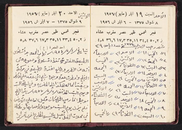 The Diaries of Fandi Mhanna, Buqei'a- Upper Galilee, 1956-1957