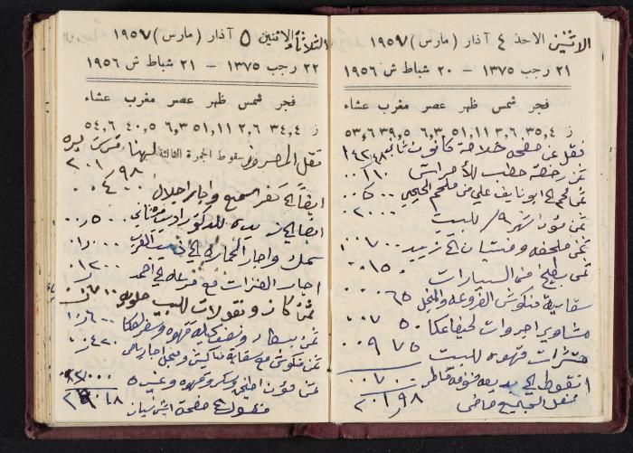 The Diaries of Fandi Mhanna, Buqei'a- Upper Galilee, 1956-1957