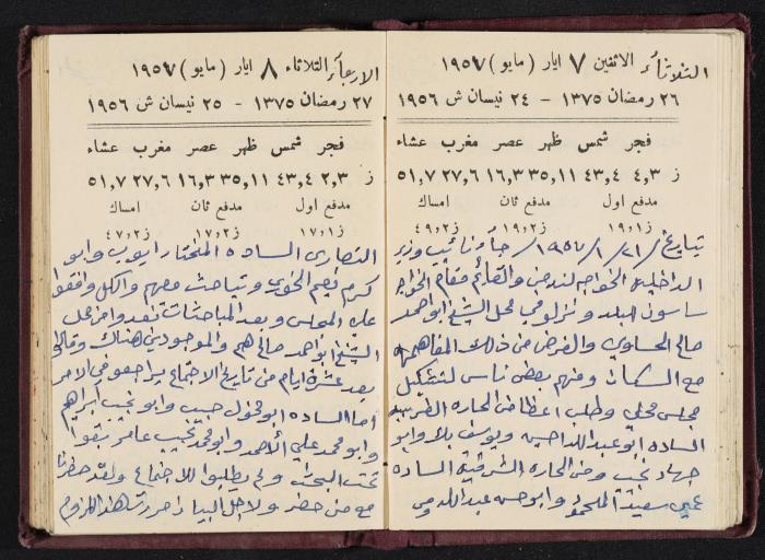 The Diaries of Fandi Mhanna, Buqei'a- Upper Galilee, 1956-1957