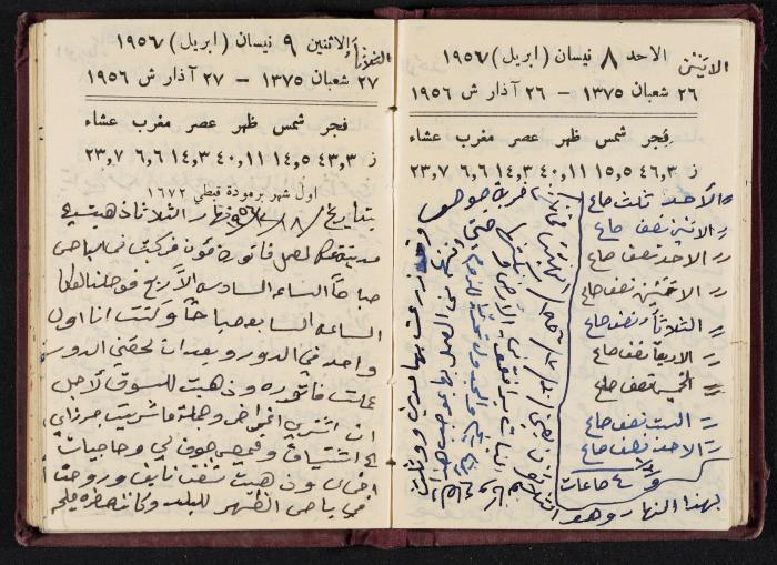 The Diaries of Fandi Mhanna, Buqei'a- Upper Galilee, 1956-1957