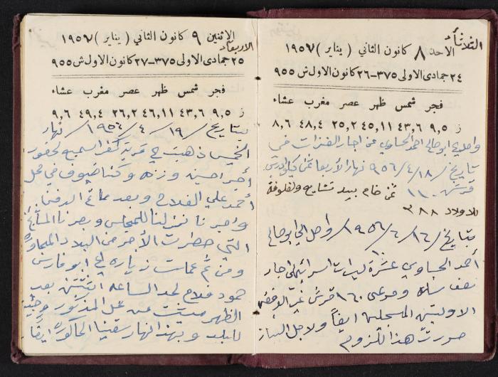 The Diaries of Fandi Mhanna, Buqei'a- Upper Galilee, 1956-1957