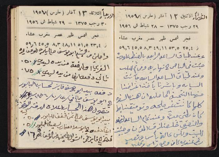 The Diaries of Fandi Mhanna, Buqei'a- Upper Galilee, 1956-1957
