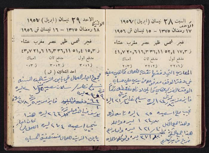 The Diaries of Fandi Mhanna, Buqei'a- Upper Galilee, 1956-1957