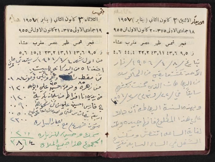 The Diaries of Fandi Mhanna, Buqei'a- Upper Galilee, 1956-1957