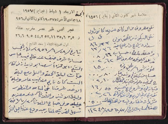 The Diaries of Fandi Mhanna, Buqei'a- Upper Galilee, 1956-1957