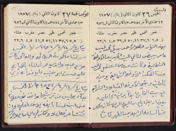 The Diaries of Fandi Mhanna, Buqei'a- Upper Galilee, 1956-1957