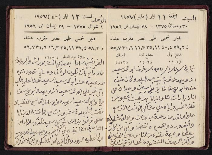 The Diaries of Fandi Mhanna, Buqei'a- Upper Galilee, 1956-1957