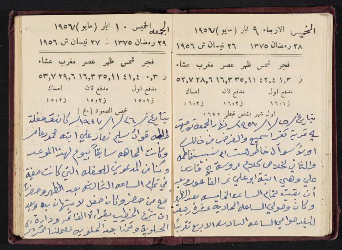 The Diaries of Fandi Mhanna, Buqei'a- Upper Galilee, 1956-1957
