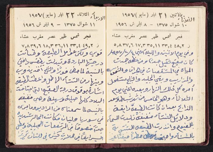 The Diaries of Fandi Mhanna, Buqei'a- Upper Galilee, 1956-1957