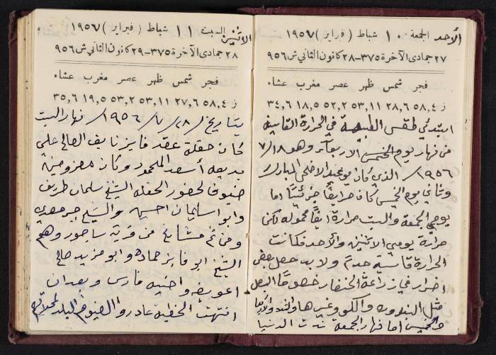 The Diaries of Fandi Mhanna, Buqei'a- Upper Galilee, 1956-1957