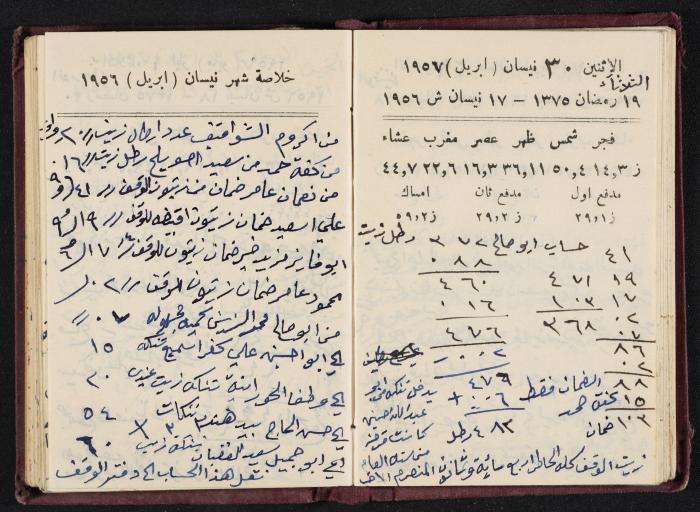 The Diaries of Fandi Mhanna, Buqei'a- Upper Galilee, 1956-1957