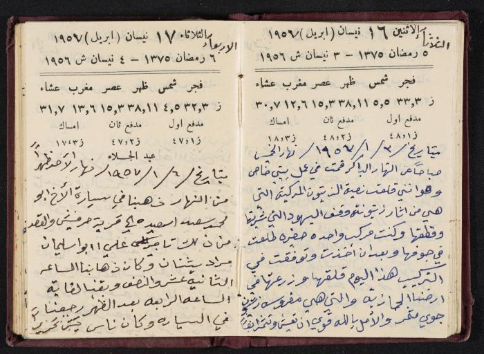 The Diaries of Fandi Mhanna, Buqei'a- Upper Galilee, 1956-1957