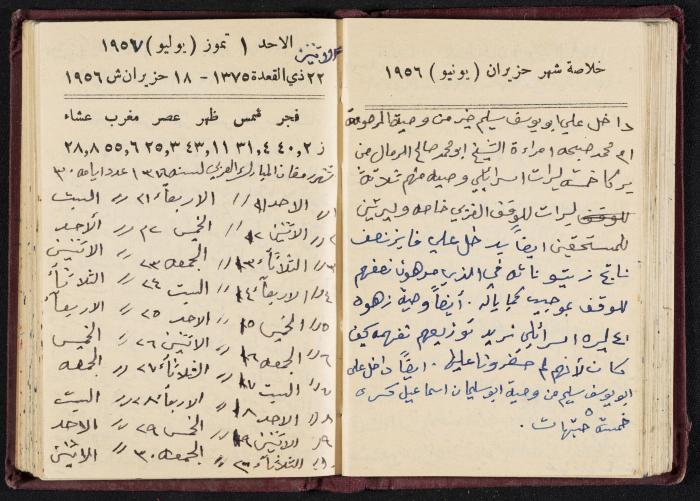 The Diaries of Fandi Mhanna, Buqei'a- Upper Galilee, 1956-1957