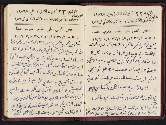The Diaries of Fandi Mhanna, Buqei'a- Upper Galilee, 1956-1957
