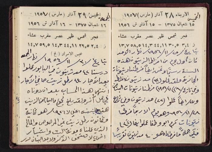 The Diaries of Fandi Mhanna, Buqei'a- Upper Galilee, 1956-1957